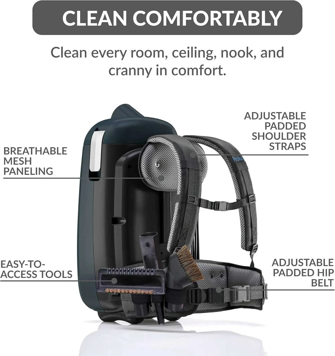 Prolux X8 Elite Backpack Vacuum Canister