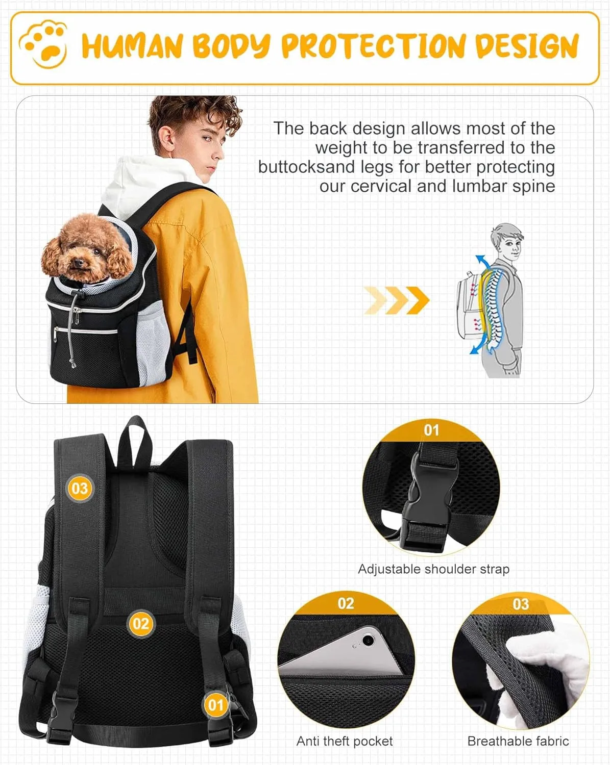 Small Dog Carrier Backpack Pet Dog Carrier Front Pack Breathable Head Out Reflective Safe Warm Doggie Carrier Backpack for Small Dogs Cats Rabbits(S (1-6Lbs), Black)